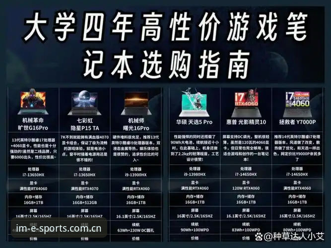 IM电竞官网与APP对比：下载使用指南全面解析，哪个更适合电竞竞猜玩家？