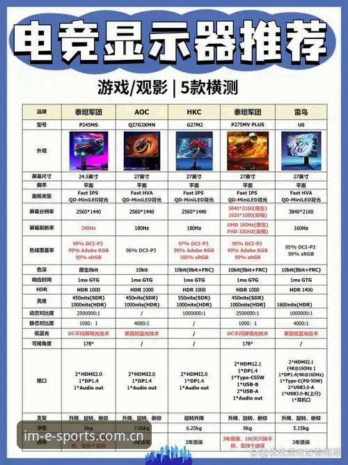 IM电竞使用教程 IM电竞平台 vs 传统电竞竞猜:从入门到精通的全面对比指南