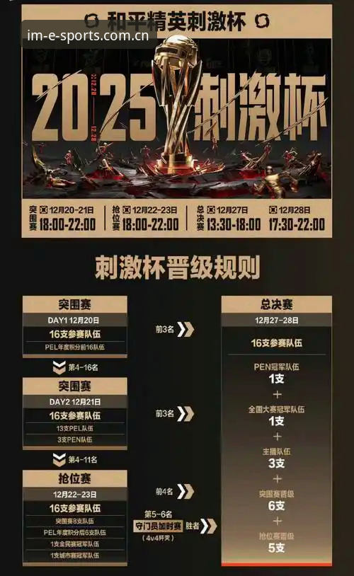 2026IM电竞平台最新动态：实战派玩家如何高效获取高倍赔率与赛事数据